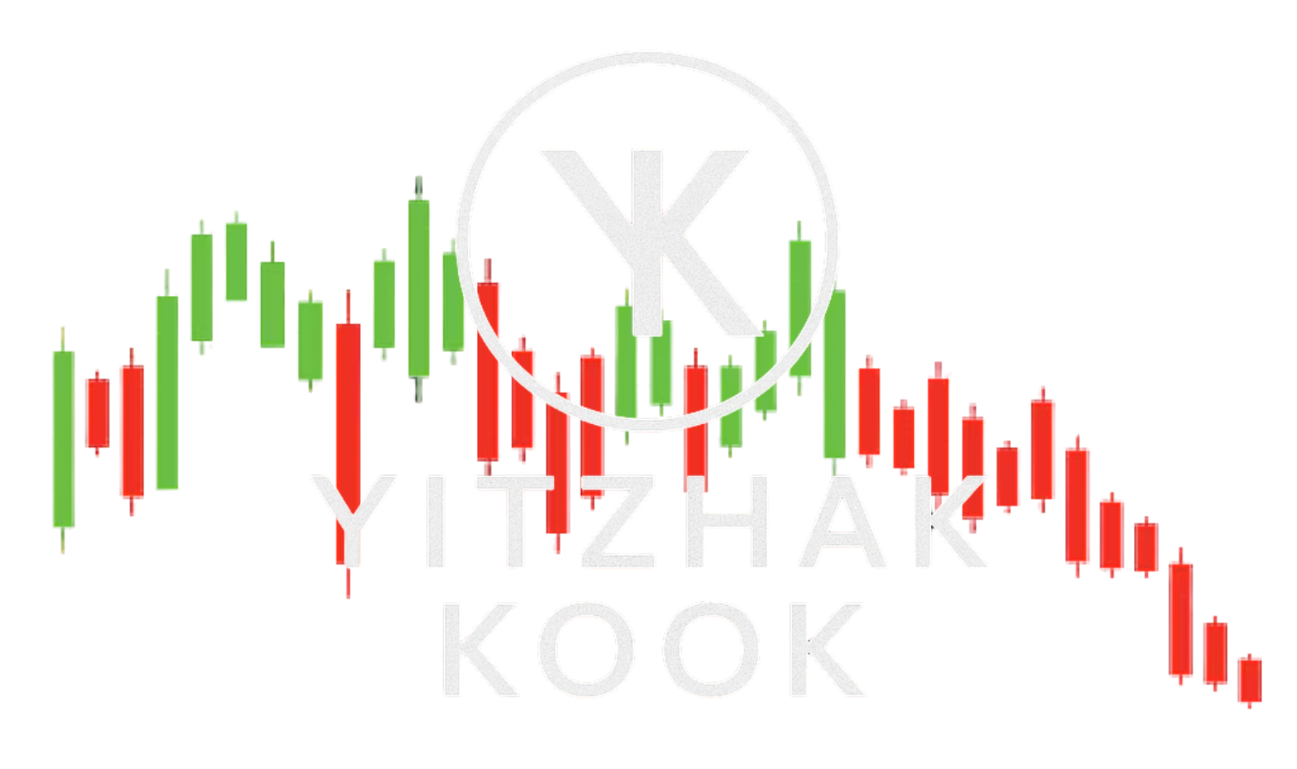 Yitzhak Kook Trading